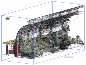 Point Clouds